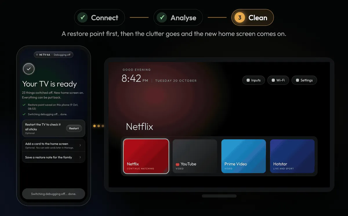 Clean Your TV official demo view: finished TV with Netflix, YouTube, Prime Video and Hotstar on a tidy home screen